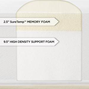 sleep innovations 12inch memory foam mattress review