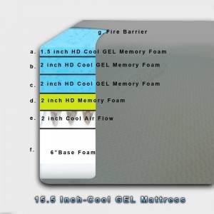 Dynasty 15.5 Inch Memory Foam Mattress Review