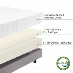 Lucid 8inch memory foam mattress review