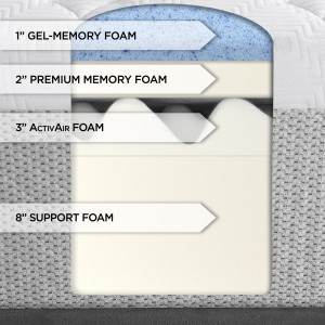 Serta 14 inch gel memory foam mattress