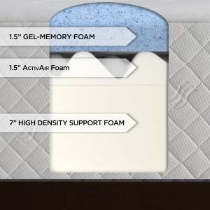 serta 10 inch gel memory foam mattress review