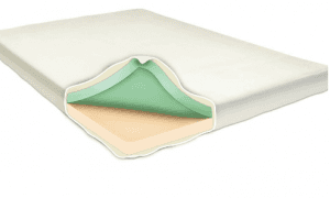 spa sensations 6'' memory foam mattress review