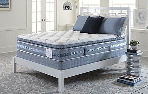 Serta Perfect Sleeper Lakewood Gel Mattress Review