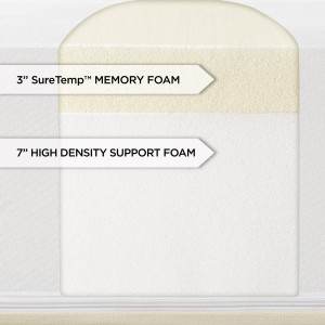 suretemp memory foam review