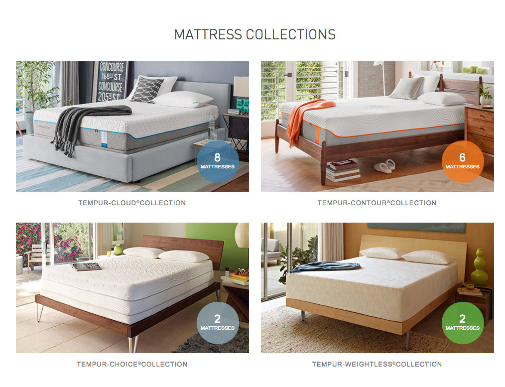 Best Tempurpedic Mattresses