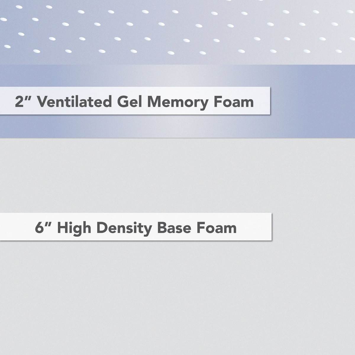 Classic Brands Cool Gel 8 Inch Gel Memory Foam Mattress Review