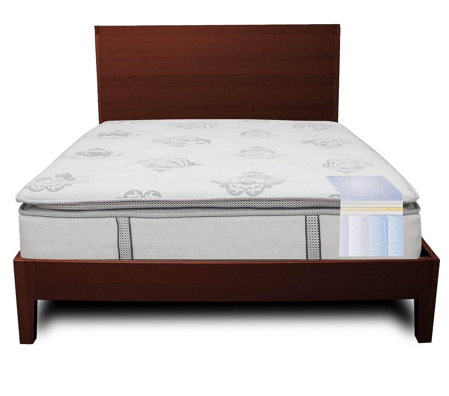 Classic Brands Mercer 12 Inch Hybrid Cool Gel Memory Foam and Innerspring Mattress review