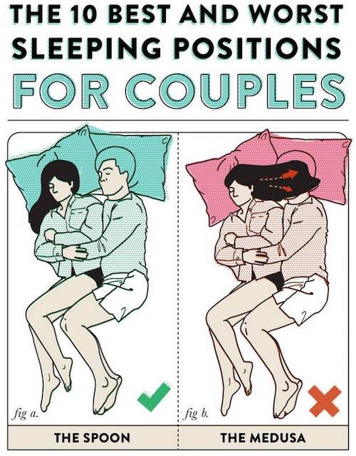 Couples-Sleeping-Positions