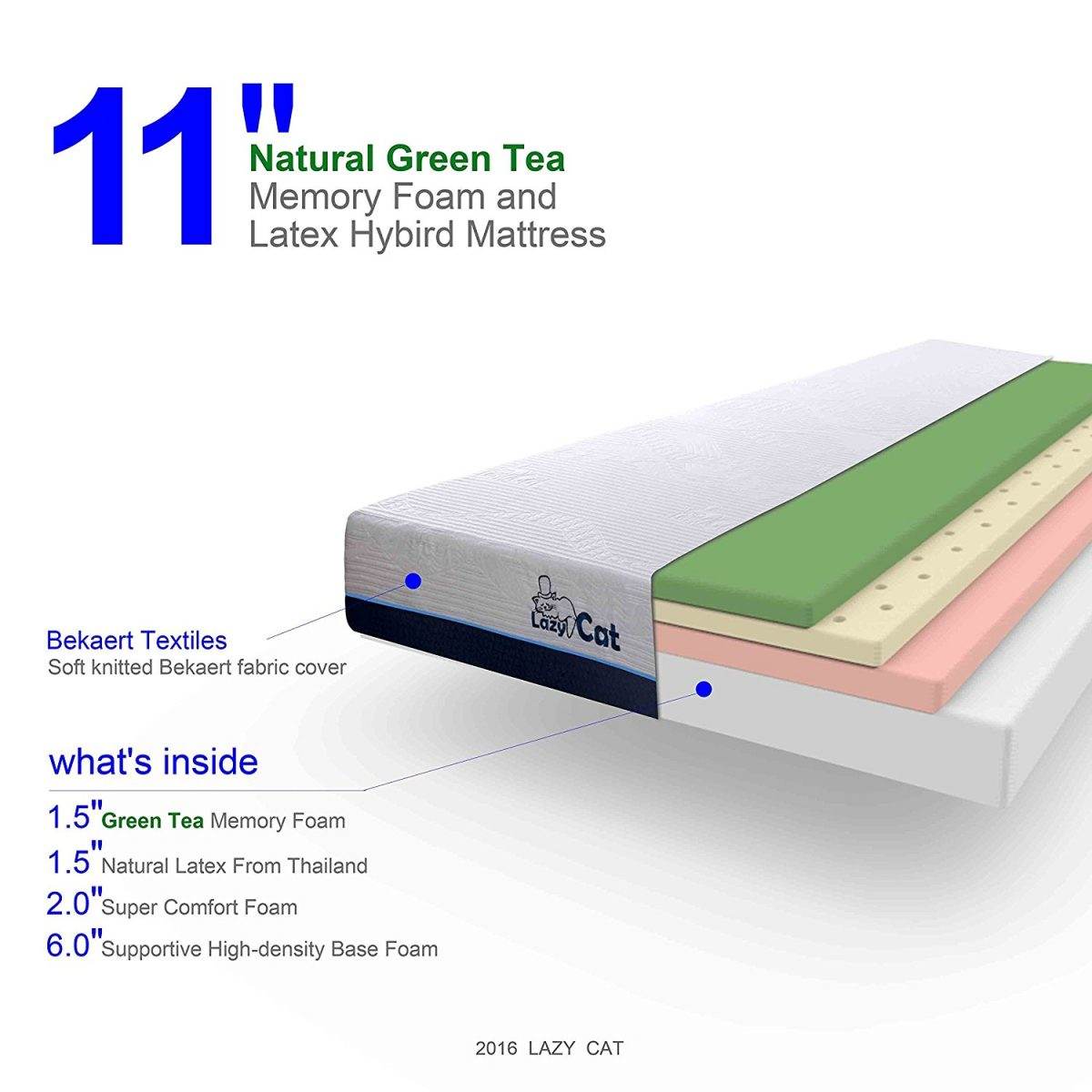 LazyCat Green Tea Memory Foam Mattress-layers