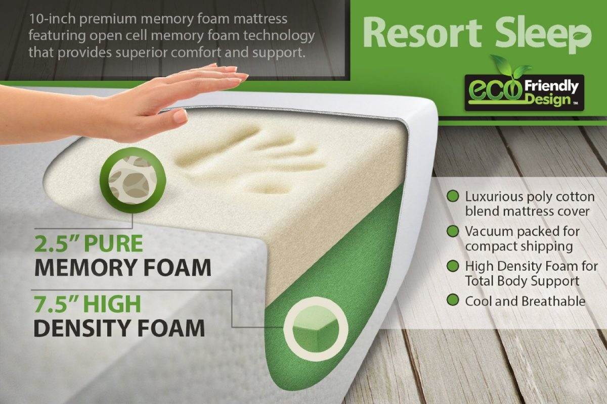 Resort Sleep 10 Inch Cool Memory Foam Layers