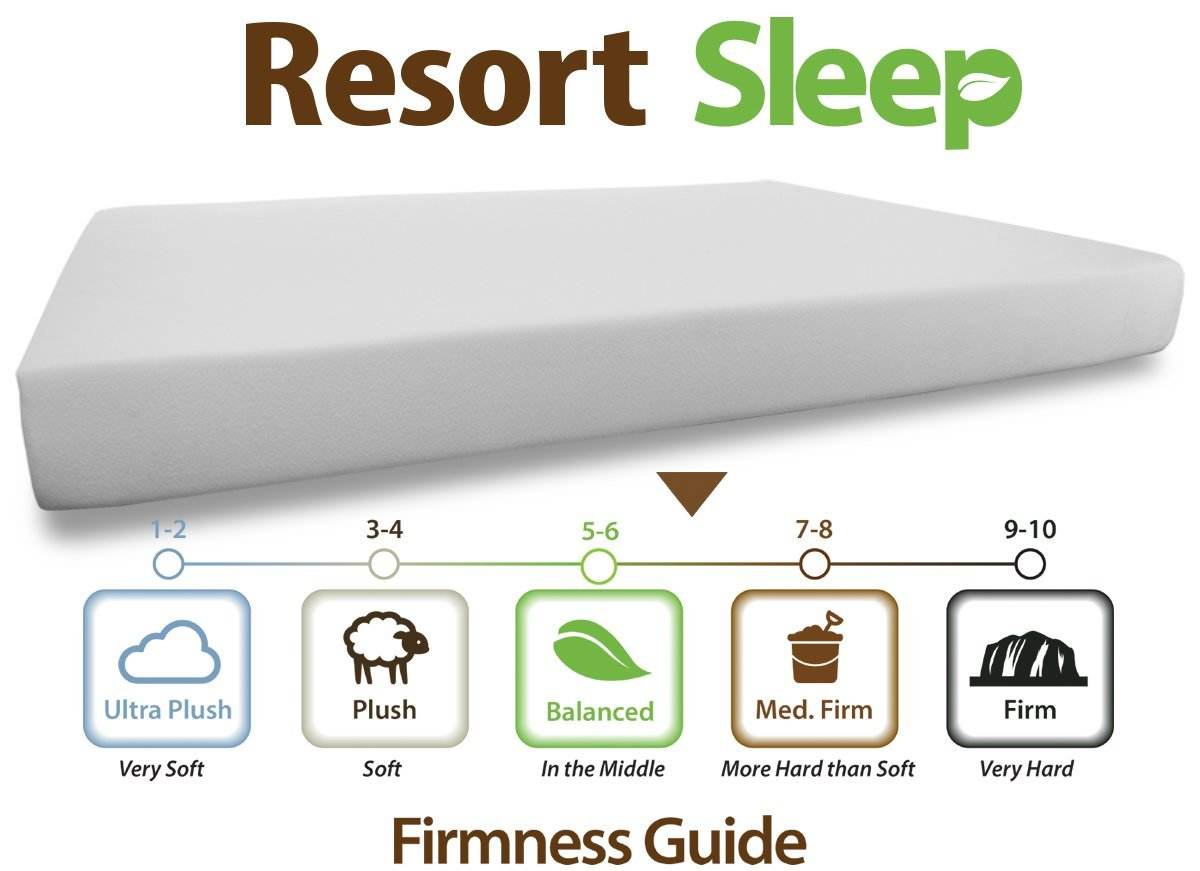 resort sleep memory foam mattress