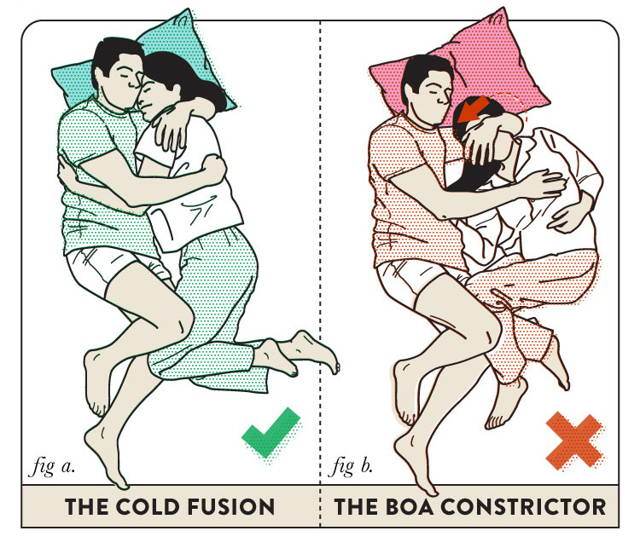 couples sleeping position 2