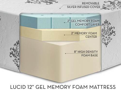 lucid 12 gel memory foam mattress