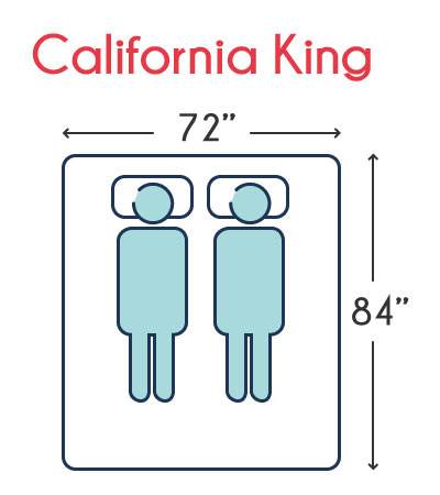 california king mattress dimensions