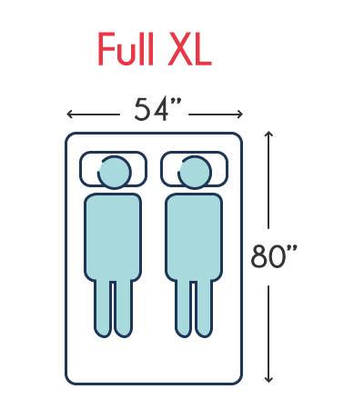full xl mattress dimensions