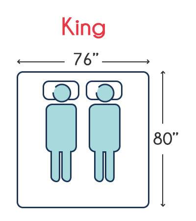 king mattress dimensions