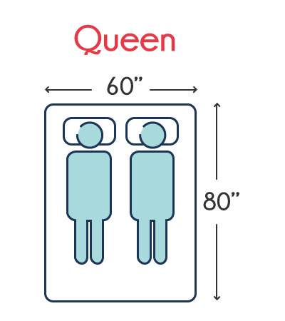 queen mattress dimensions