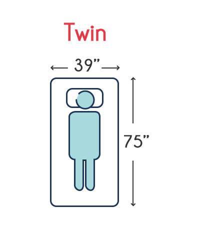 twin mattress dimensions