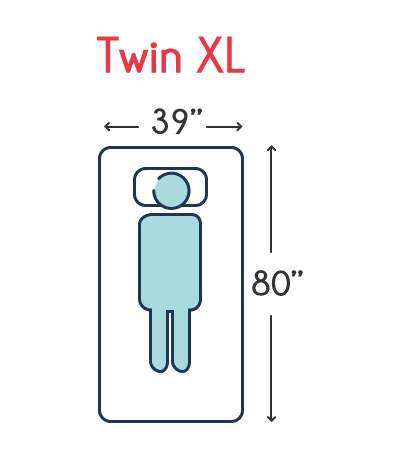 twin xl mattress dimensions